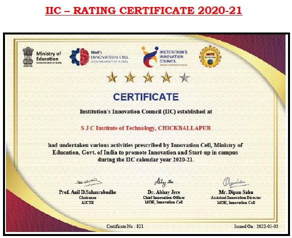 iicratingcert