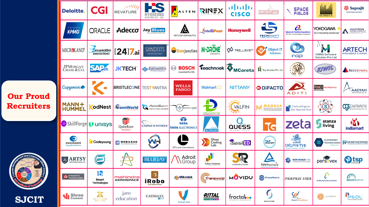 Slide9
